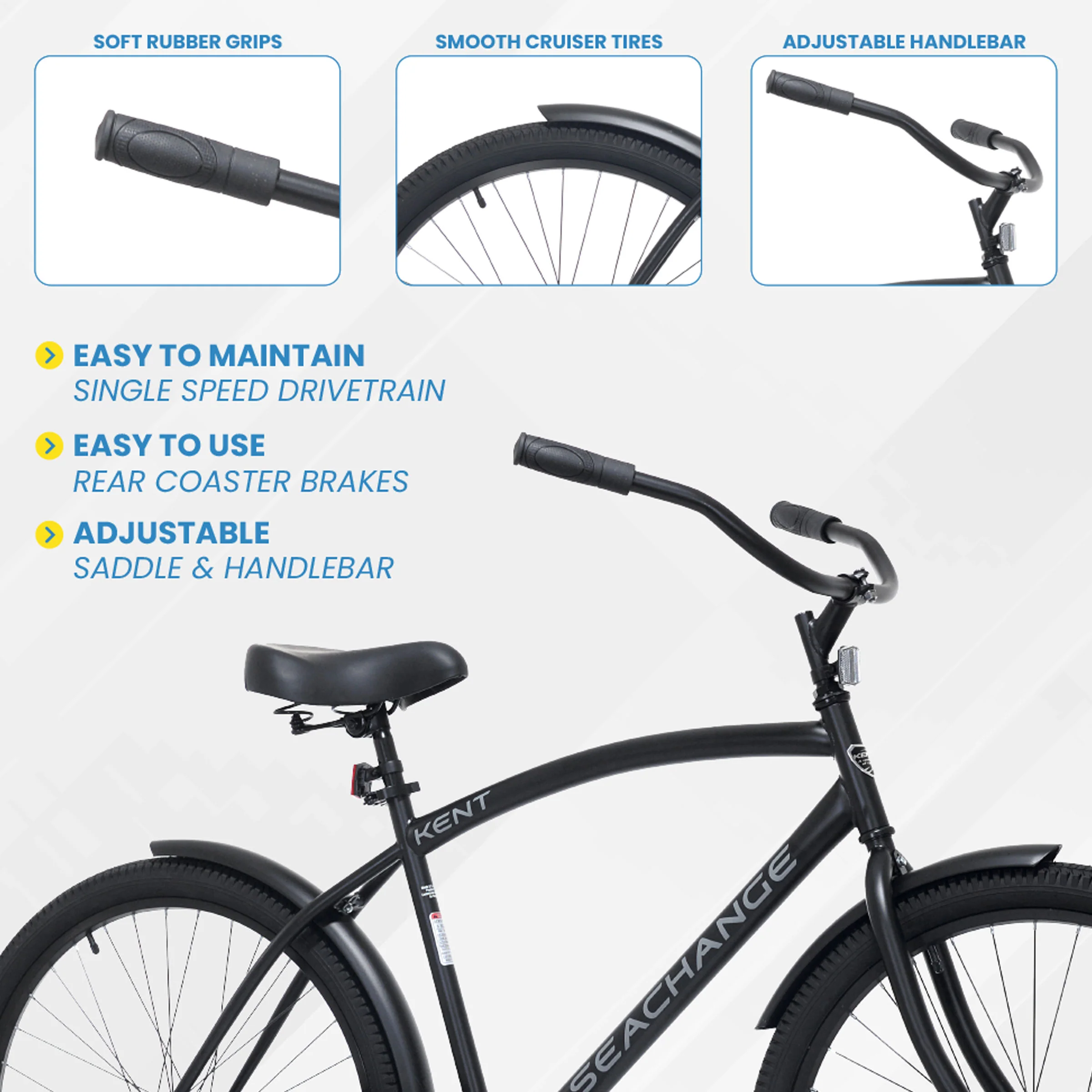 26" Kent Seachange - Image 5