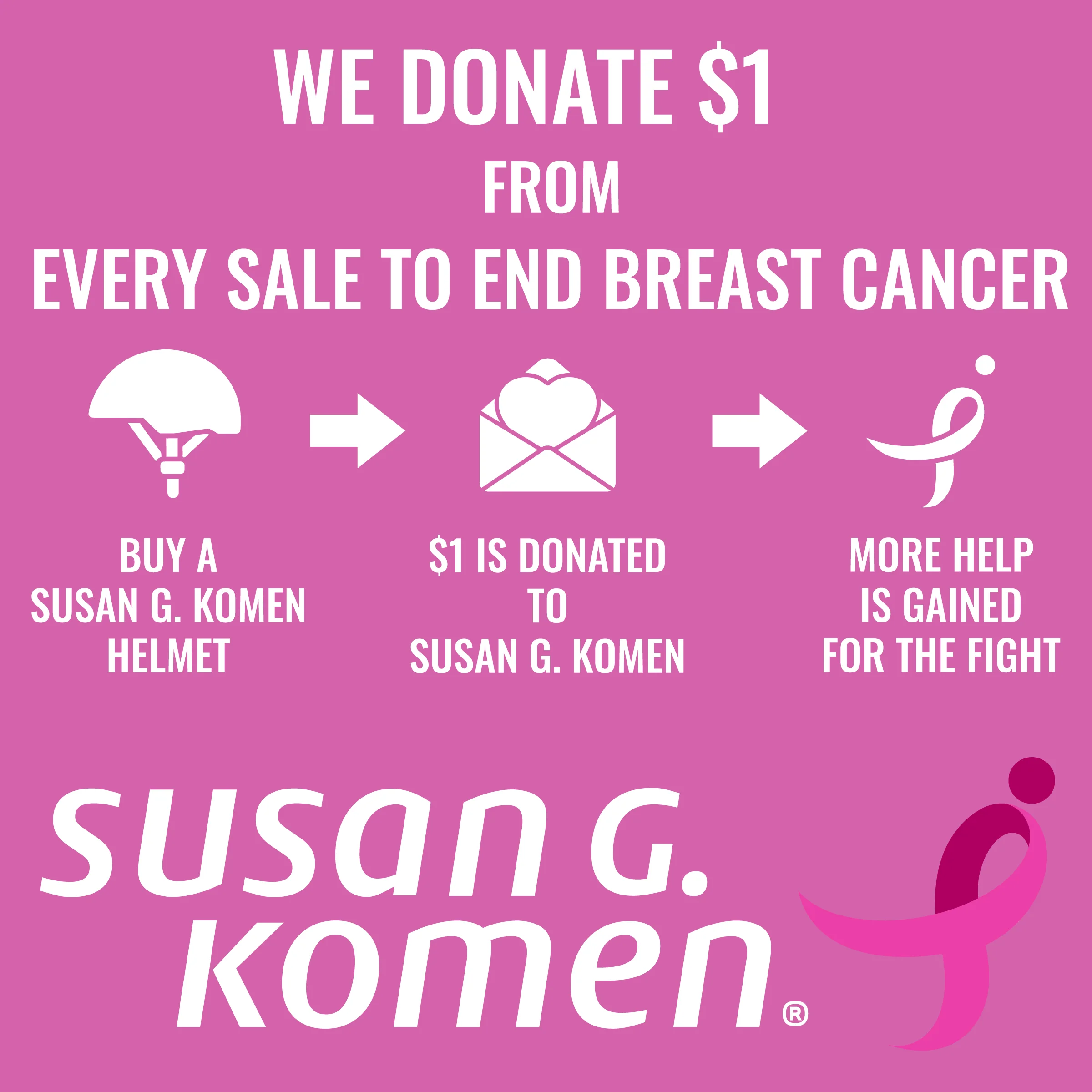 Susan G. Komen® Adult Commuter Helmet - Image 3